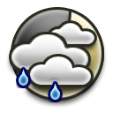Light Showers, Regen, Grotendeels bewolkt